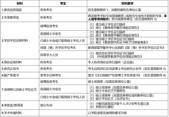 http://www.res.cqu.edu.cn/__local/7/4F/26/EB5E6DFBC74E63D71C94C496B82_2D6405EF_33C5E.png